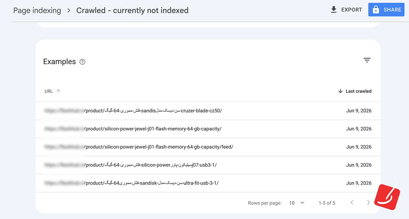 ایندکس نشدن صفحات Crawled – currently not indexed