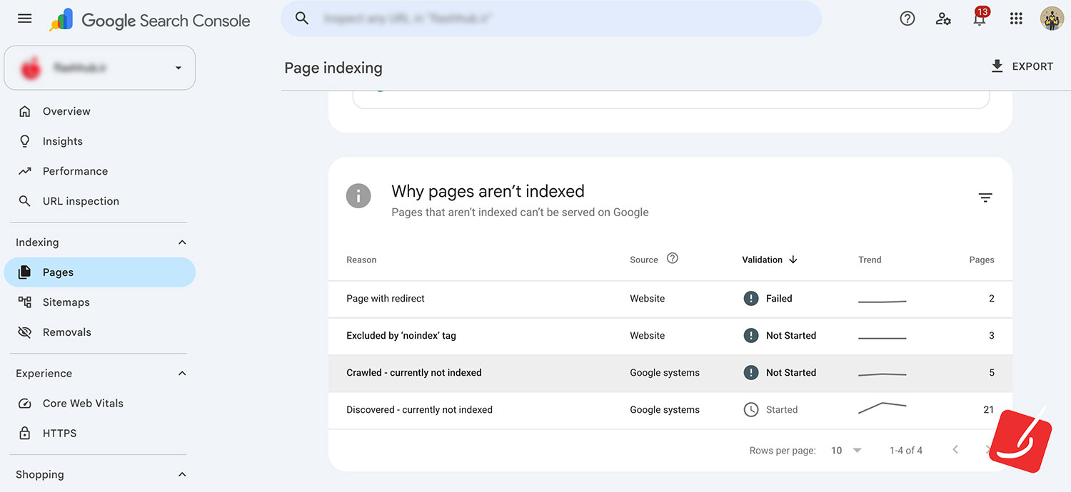 ایندکس نشدن صفحات Crawled – currently not indexed